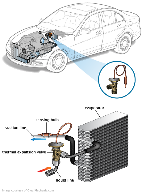 See P1A03 in engine